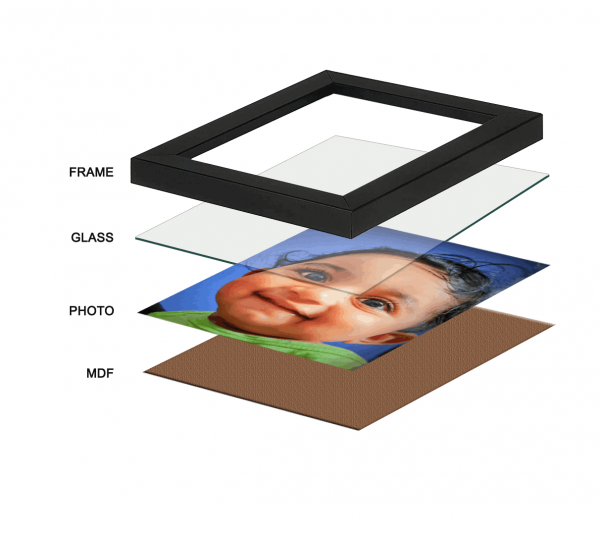 6x10 Inch Glass Picture Frame